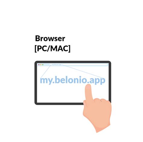 mybelonio